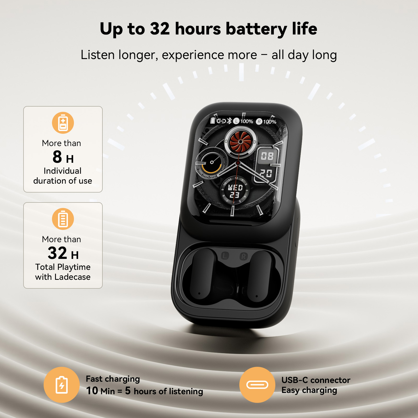 ZNP N04 ワイヤレスBluetoothイヤホン、AI音 - Wireless Earbuds Tws のレビューと価格