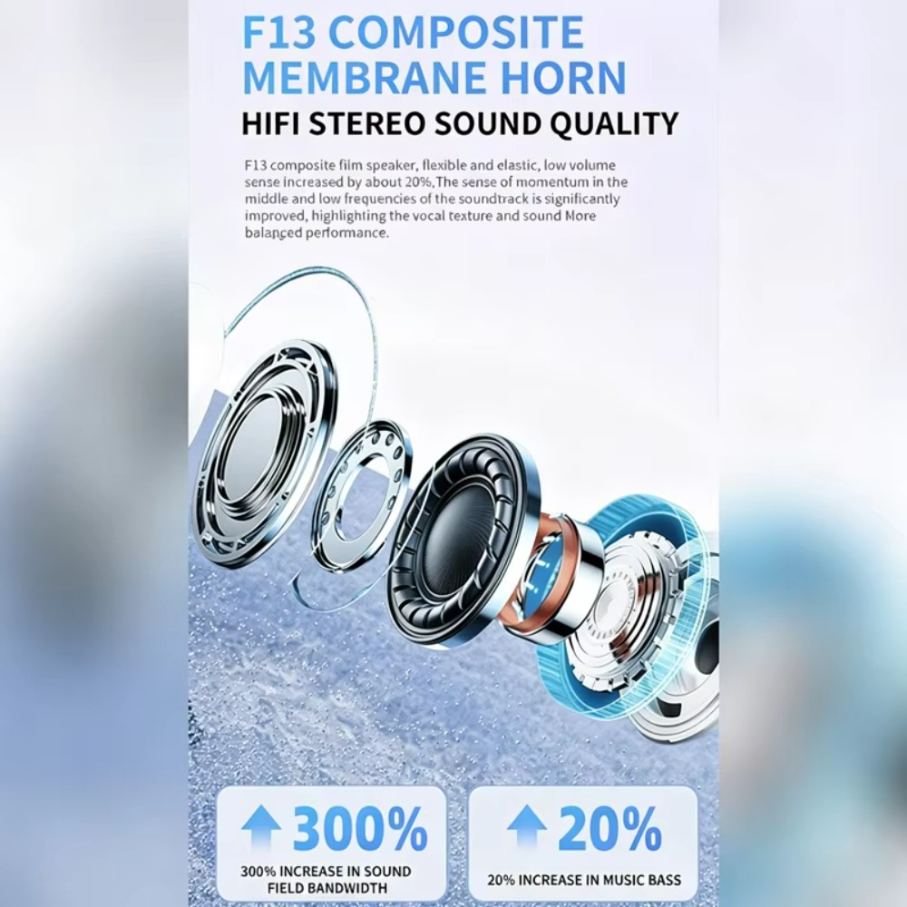 2028年型 新しいA7 Pro Bluetoothヘッドセ - Earbuds Charging Case のレビューと価格
