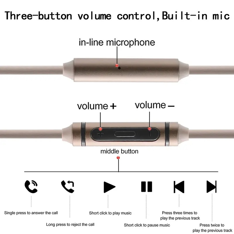 Audio-Technica ATH-M20xBT S220 - Audio Technica Headphone Ath-Ws660Bt のレビューと価格