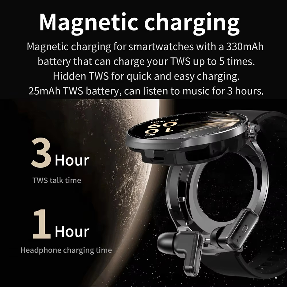 LIGE 2 in 1 スマートウォッチ TWSワイヤレスイ - Wireless Earbuds Tws のレビューと価格
